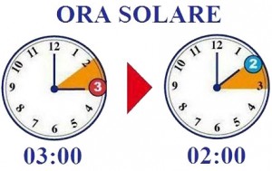 ora solare 2013